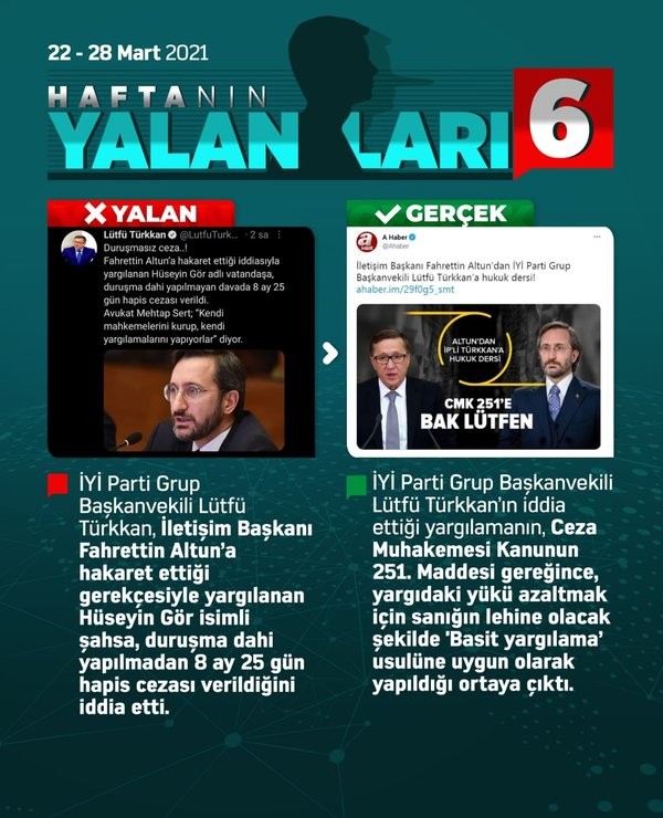 CHP yalanda zirveyi kimseye bırakmıyor! Haftanın 7 yalanı...