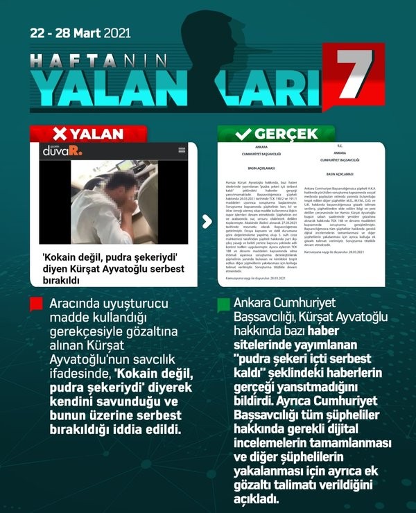 CHP yalanda zirveyi kimseye bırakmıyor! Haftanın 7 yalanı...