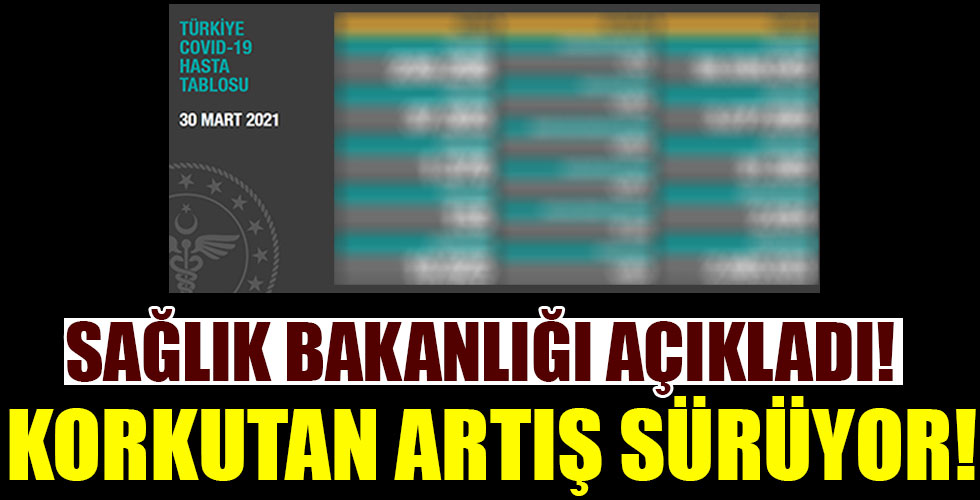 İşte 30 Mart'ın koronavirüs tablosu!