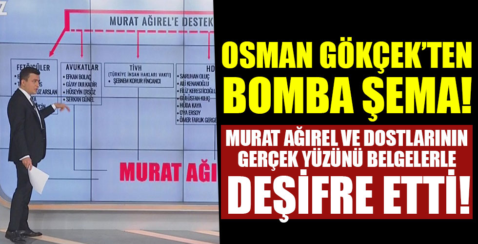 Osman Gökçek'ten bomba şema! Murat Ağırel'in gerçek yüzü deşifre oldu!
