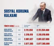 AK Parti Grup Başkanvekili Ünal Açıklaması '128 Milyar TL Nerede? Diye Soranlara Gelsin'