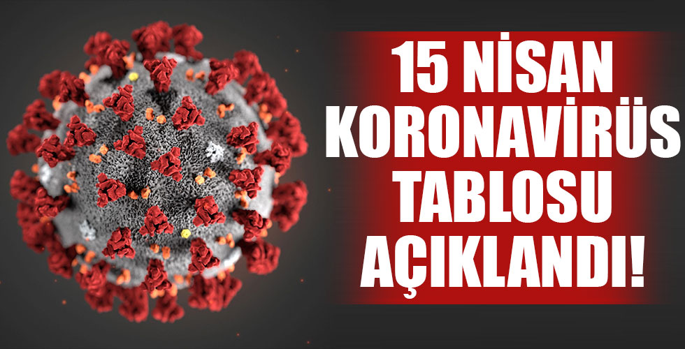 Koronavirüste son durum!