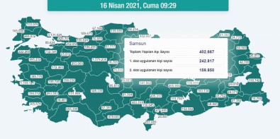 Samsun'da Yapılan Aşı Sayısı 400 Bini Geçti