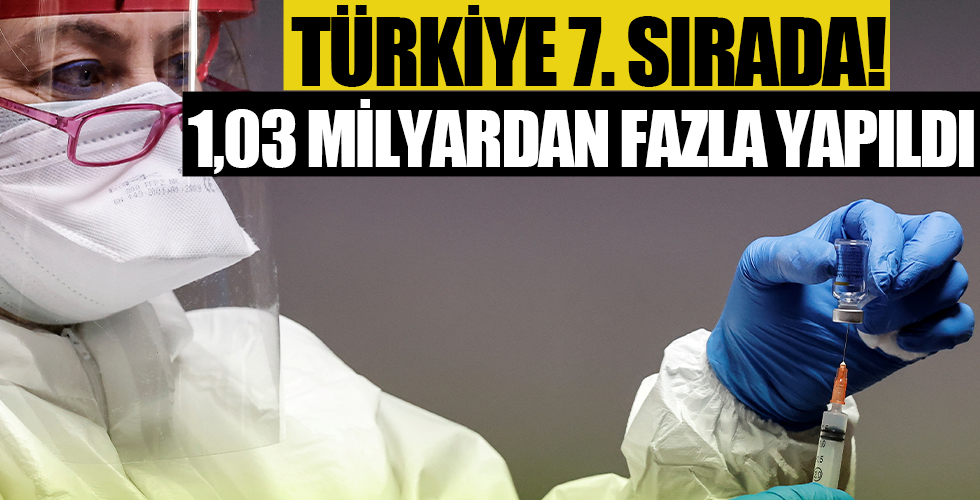 Dünya genelinde 1,03 milyardan fazla doz koronavirüs aşısı yapıldı: Türkiye yedinci sırada