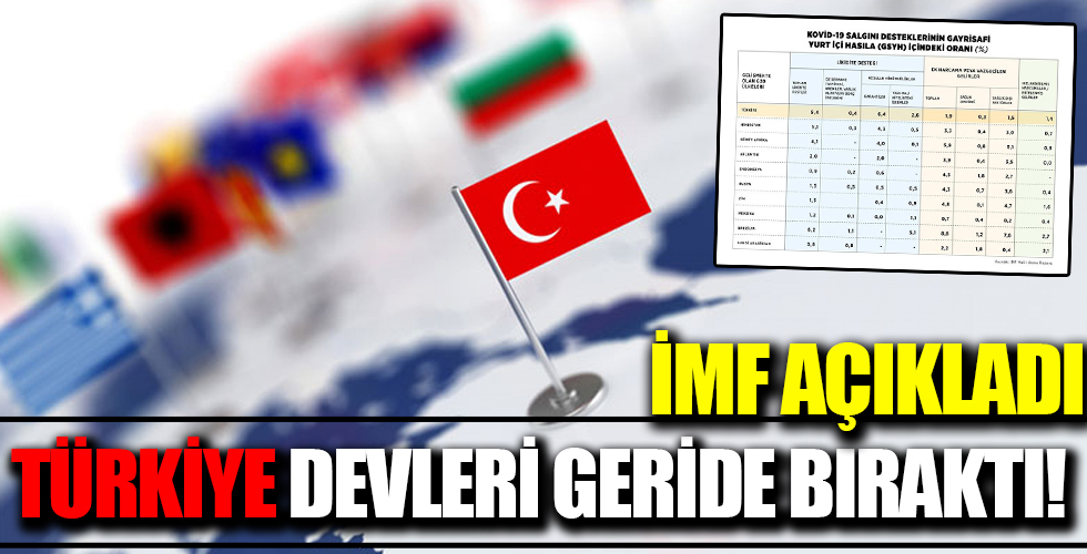 İMF açıkladı! Türkiye devleri geride bıraktı