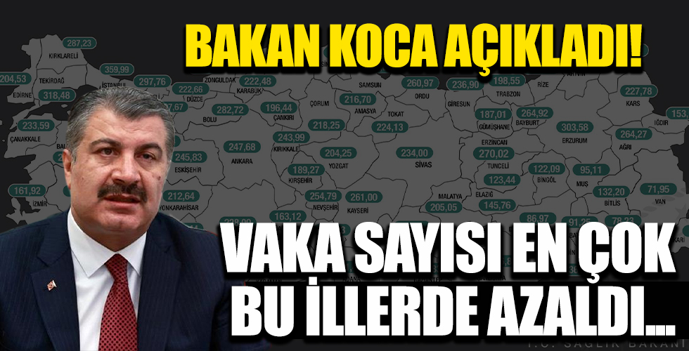 Sağlık Bakanı Fahrettin Koca açıkladı! İşte vaka sayısının en çok azaldığı 5 il...
