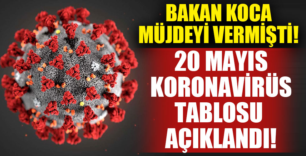 20 Mayıs'ın koronavirüs tablosu açıklandı!