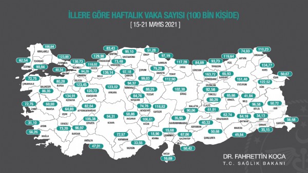 İşte illerde son durum! O harita güncellendi!