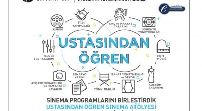 ANADOLUSEM Bünyesindeki E-Sertifika Programlarina Kayitlar Basladi