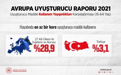 Bakan Soylu Açiklamasi 'Çocuklarimizi Uyusturucu Çakallarina Kaptirmayalim'