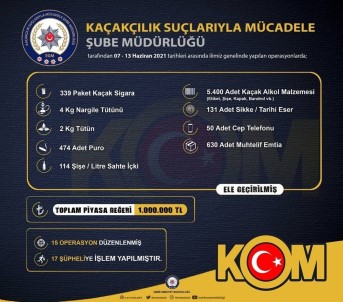 Izmir'de 1 Milyon Lira Piyasa Degerinde Kaçak Ürün Ele Geçirildi