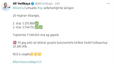 Istanbul Valisi Ali Yerlikaya Açiklamasi'20 Haziran Itibariyle, Toplamda 7.590.610 Doz Asi Yapildi'