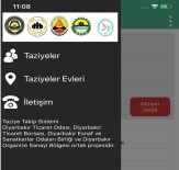 ESNAF - Türkiye'de Bir Ilk Açiklamasi Diyarbakir'daki Taziyeevleri Dijitallesiyor