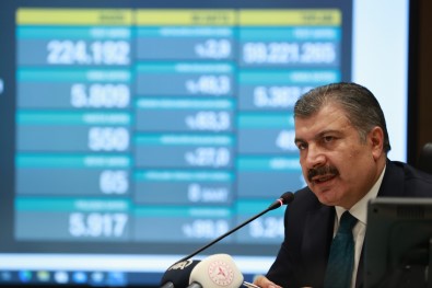 '(TURKOVAC Asisi Faz-3) Plasebo Yerine Kiyaslamali Olarak Sinovac'la Birlikte Yapiliyor Olacak'