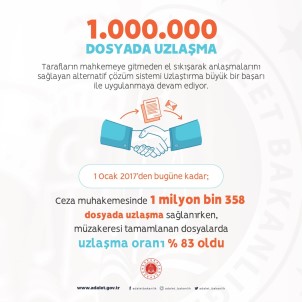 Bakan Gül Açiklamasi '1 Milyon Dosya Mahkemelere Gitmeden Taraflarin El Sikisarak Anlasmasiyla Çözüme Kavustu'