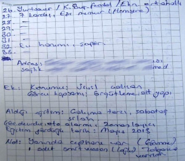 Belediye personeli terörist çıktı! 'HDP'den yardım istedim kendimi örgütün elinde buldum'