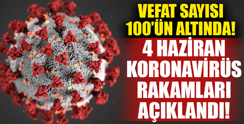 4 Haziran koronavirüs rakamlar!