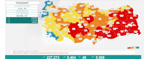 12 Temmuz'un koronavirüs tablosu!