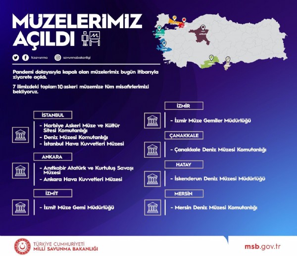 MSB duyurdu! Ziyarete açıldılar!