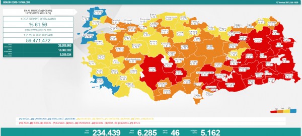 13 Temmuz koronavirüs tablosu açıklandı!