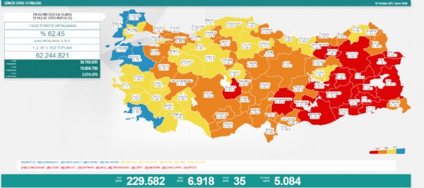 16 Temmuz koronavirüs tablosu açıklandı!