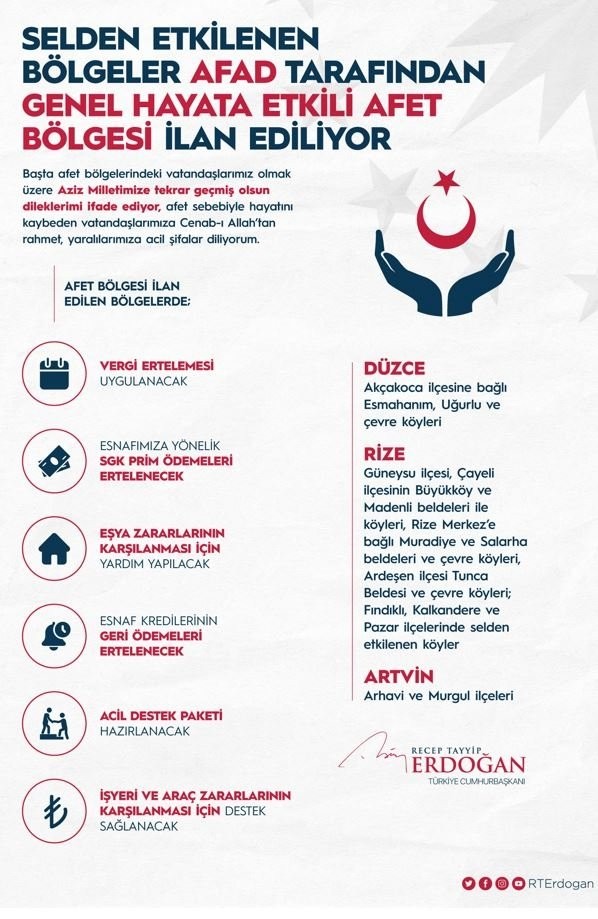 Başkan Erdoğan'dan 3 ildeki sel felaketiyle ilgili açıklama: Ödemeler ertelenecek