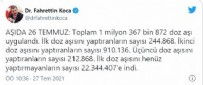Sağlık Bakanı Fahrettin Koca, 'Aşıda 26 Temmuz' diyerek duyurdu...