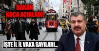 Sağlık Bakanı Koca vaka haritasını paylaştı!