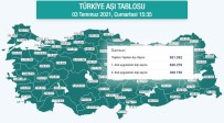  SU  - Samsun'da 1 Milyon Doz Asilamaya Ramak Kaldi