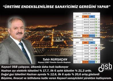 Kayseri OSB Baskani Nursaçan Açiklamasi 'Normalde Büyürüz'