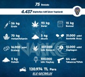 METAMFETAMİN - Sokak Operasyonlarinda Bir Haftada 4 Bin 437 Kisiye Adli Islem Uygulandi