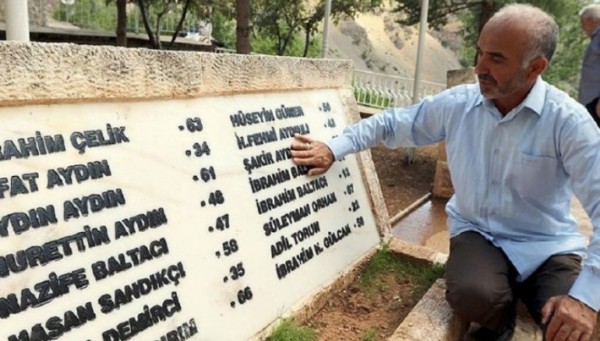 Başbağlar Katliamı Nedir?  Başbağlar Katliamı Ne Zaman Oldu?