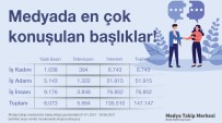 HASSASIYET - Medya Centilmen, Sosyal Medya Ise Maço Çikti