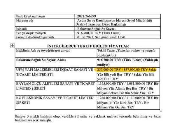 Mansur Yavaş'ın su sayacı skandalına vatandaştan sert tepki!