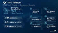 Türk Telekom, 2021'In Ilk Yari Finansal Ve Operasyonel Sonuçlarini Açikladi