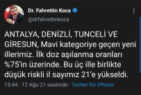 Saglik Bakani Koca, Denizli'nin Risk Haritasinda Mavi'ye Döndügünü Açikladi