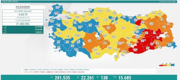 12 Ağustos koronavirüs tablosu!