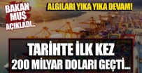 Ticaret Bakanı Mehmet Muş: Türkiye, Cumhuriyet tarihinde ilk defa 200 milyar dolar ihracatı geçti