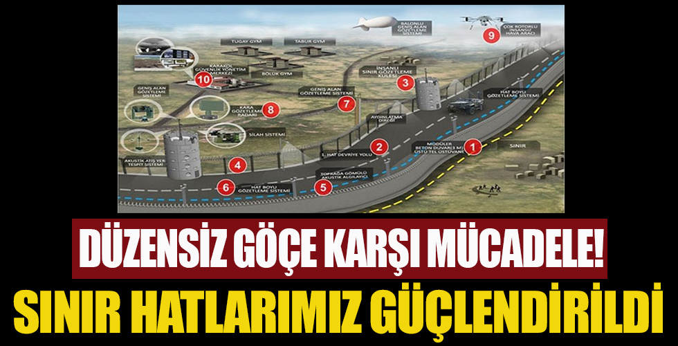 Düzensiz göçe karşı mücadele: Sınır hatlarımız güçlendirildi