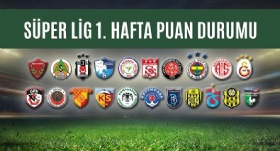 Süper Lig 1. Hafta Puan Durumu Nasıl? Süper Lig 1. Hafta Maç Sonuçları