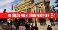 PUANI DÜŞÜK 4 YILLIK BÖLÜMLER NELERDİR? - Puanı Düşük 4 Yıllık Bölümler Nelerdir? En Düşük Puanlı 4 Yıllık Bölümler