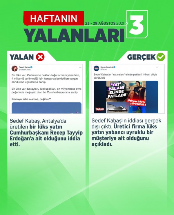 Muhalefetin haftalık yalanları!