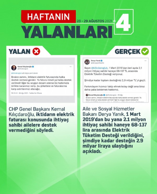 Muhalefetin haftalık yalanları!
