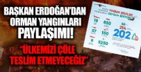 Cumhurbaşkanı Erdoğan'dan orman yangınları paylaşımı: Ülkemizi çöle teslim etmeyeceğiz