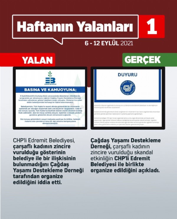 İşte muhalefetin haftalık yalanları!