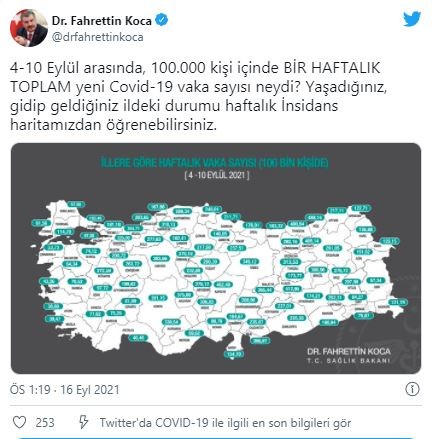 Bakan Koca haftalık vaka tablosunu paylaştı!