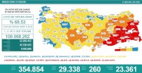 Son 24 Saatte Korona Virüsten 260 Kisi Hayatini Kaybetti