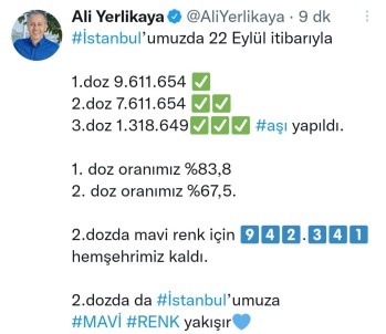 Istanbul Valisi Yerlikaya Asilamada Son Durumu Açikladi