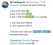 Istanbul Valisi Yerlikaya Asilamada Son Durumu Açikladi