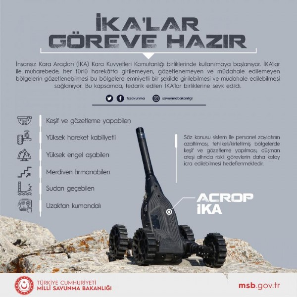 MSB duyurdu: İKA'lar göreve hazır!